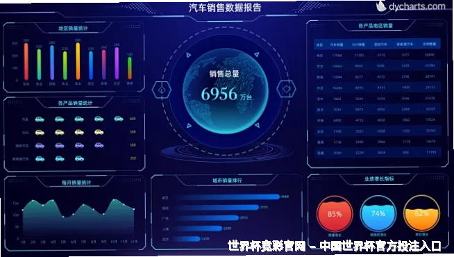 使用方法与注意事项